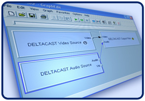 DELTACAST-Graphedit-300