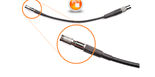 A-DIN2BNC-0200